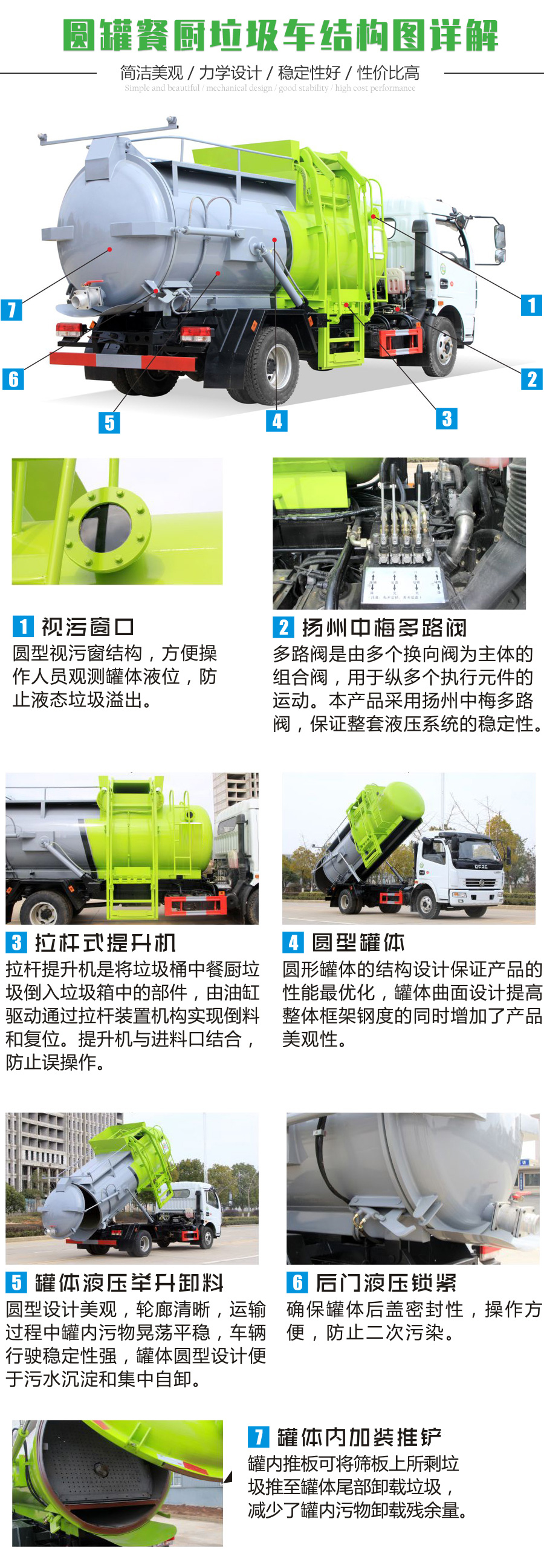 國六凱馬藍牌4方餐廚垃圾車